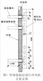 外墻保溫層進(jìn)行冷風(fēng)機(jī)支架安裝圖