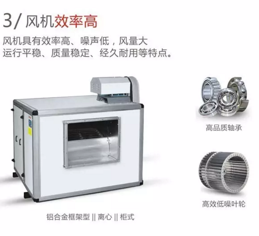 選擇九洲普惠消防排煙風(fēng)機(jī)的第三個(gè)理由